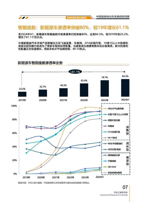 成都168起亚对未来市场的预测，名爵汽车品牌文化的传播